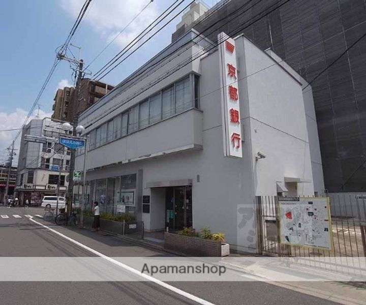 エリーフラッツ西京極の周辺