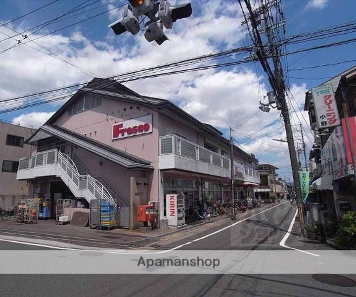 BNEXT 嵯峨106の周辺