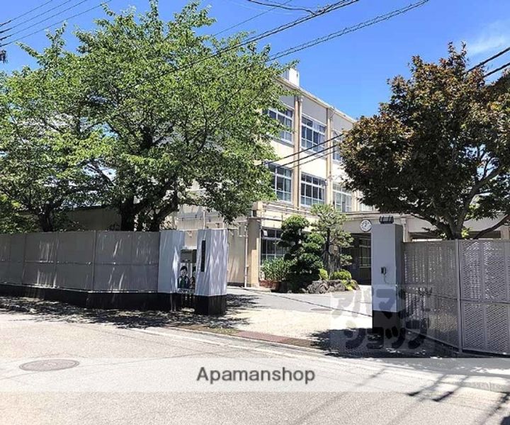 AXIA京都506の周辺