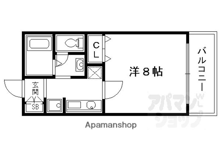 ラスカルの森201の間取り