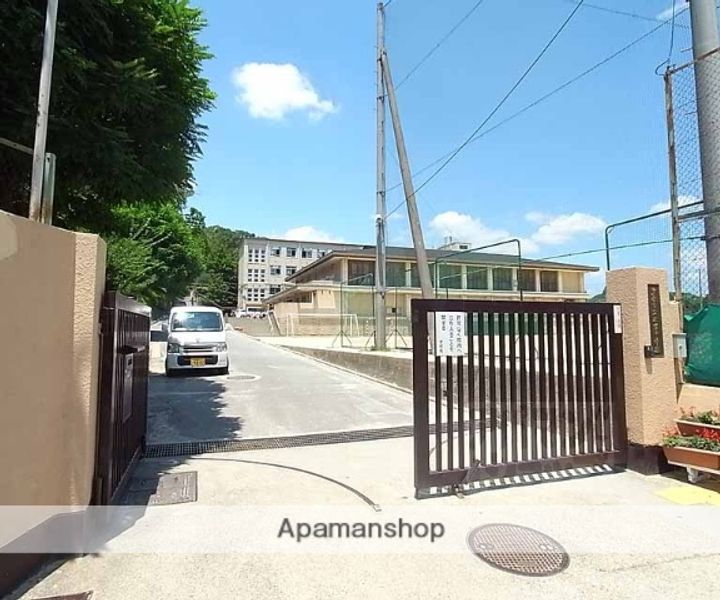 御土居マンション310の周辺