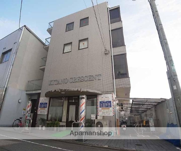 KITANOクレセント408の外観