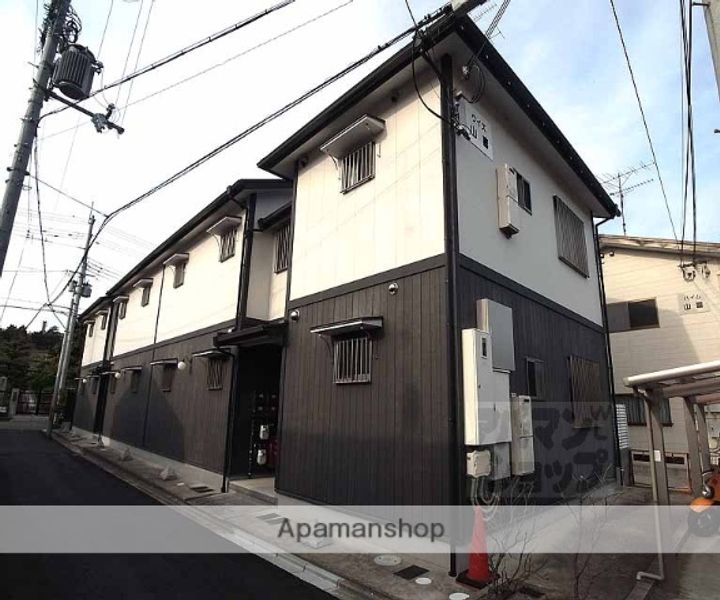 ウィズ山喜201の外観