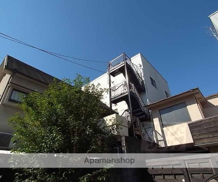 プチハウス平野1-Bの外観