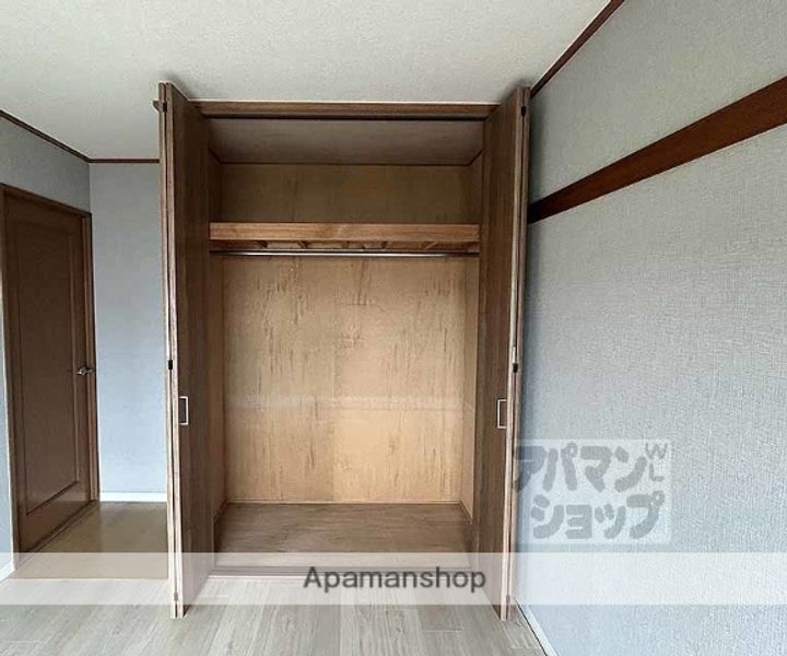 藤波ビル402RVのその他画像