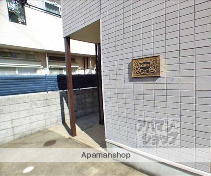 AXISII102のその他画像