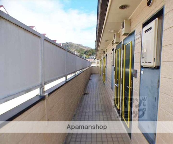 AXISII102のその他画像