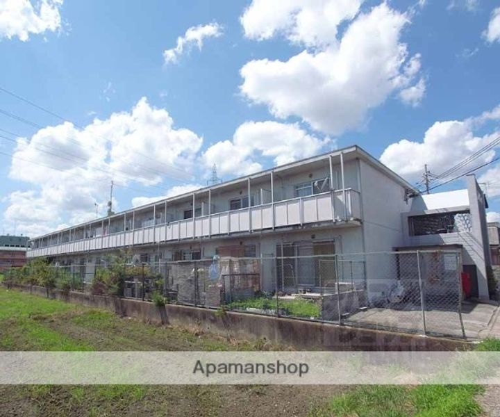 望月コーポ110の外観