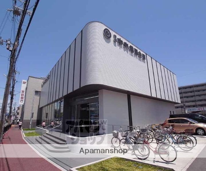 ラヴェンダーホームズ105の周辺