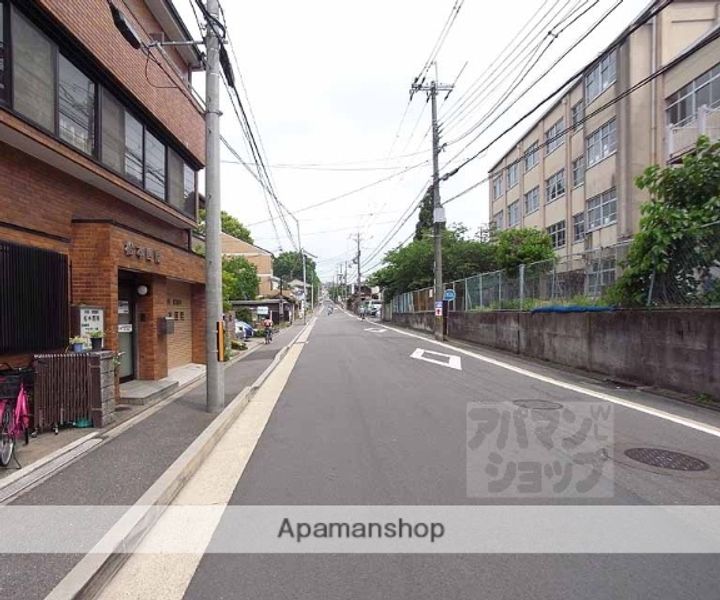 ランブラス清仁館301の周辺