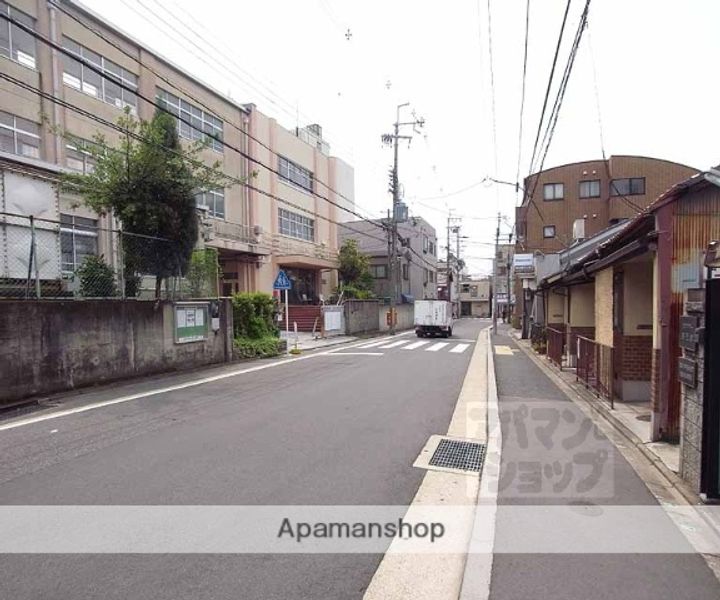 ランブラス清仁館301の周辺