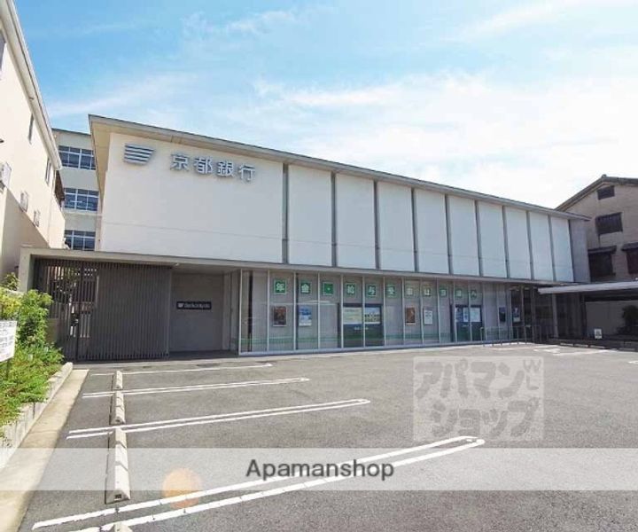 ランブラス清仁館301の周辺