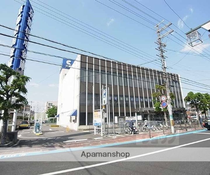 CASTELLO202の周辺