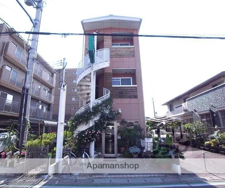 ラ・シャンブル301の外観