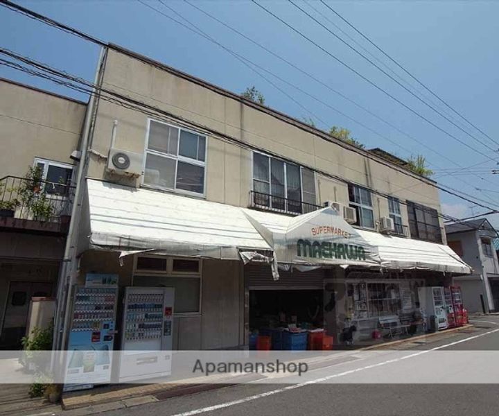 アビーロード伏見201の周辺