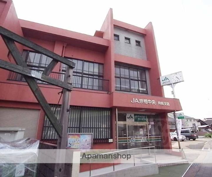 アビーロード伏見201の周辺