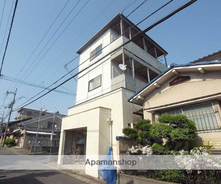 ハイツ銀座303の外観