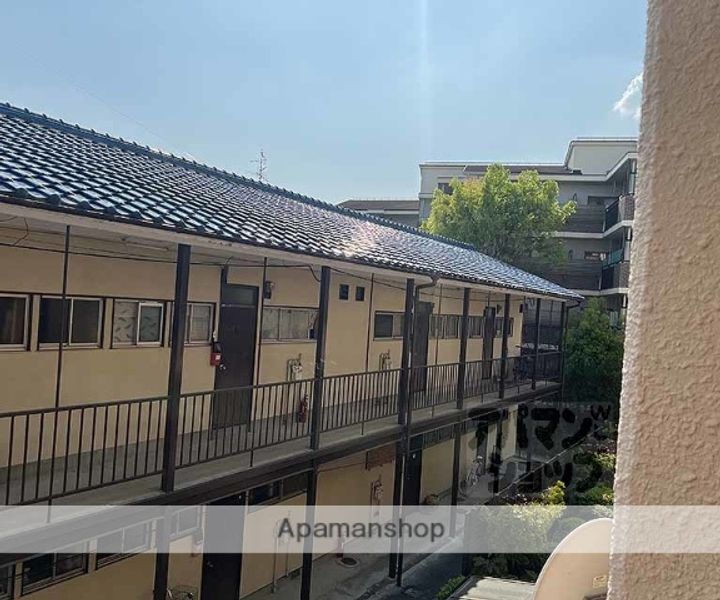 安井マンション2-Aの内装