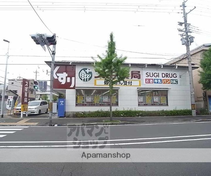 ラビットハイツの周辺