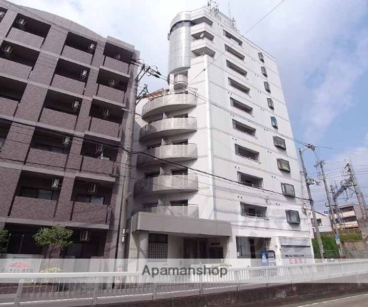 アーバンハウスA&UII206の外観