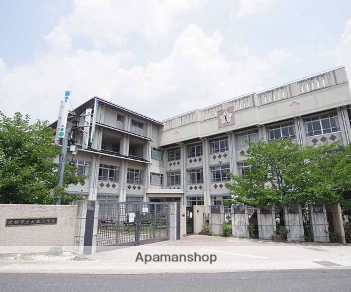 ウエストアベニュー101の周辺