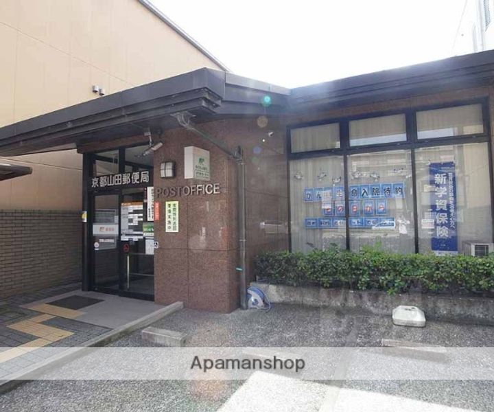 AXIA京都411の周辺