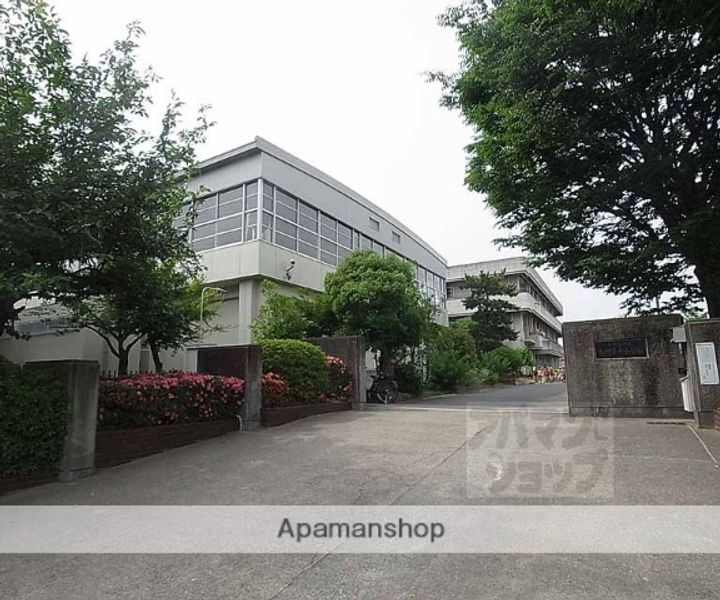 メゾンアーバンスコープ101の周辺