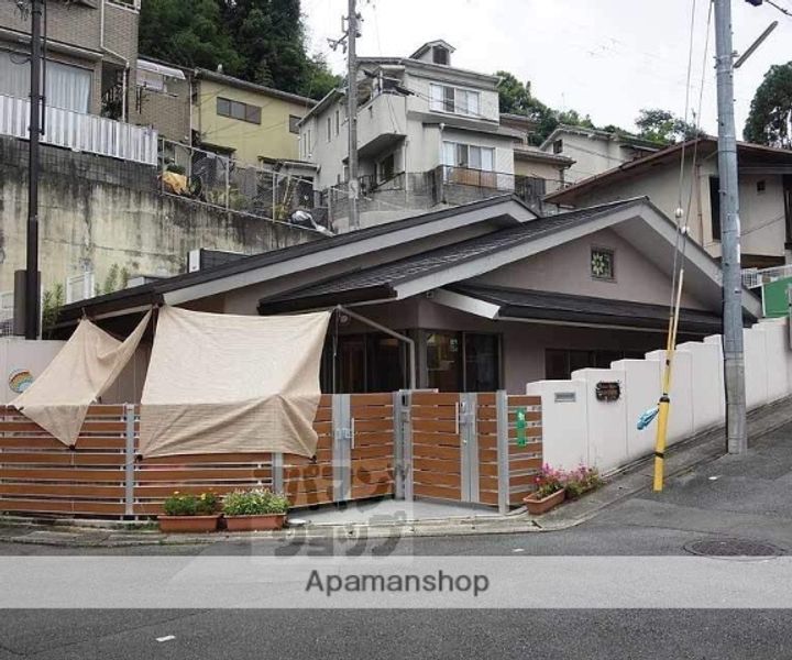 京栄マンション305の周辺