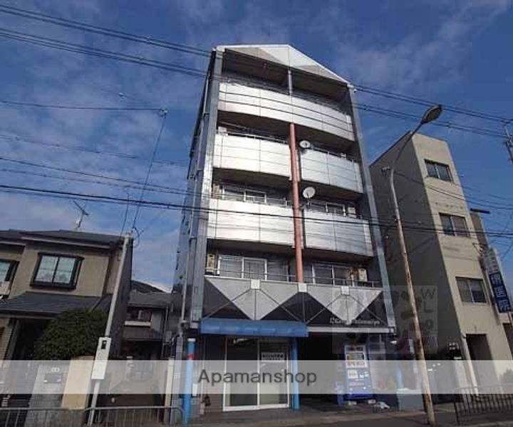 エルシティ四ノ宮402の外観