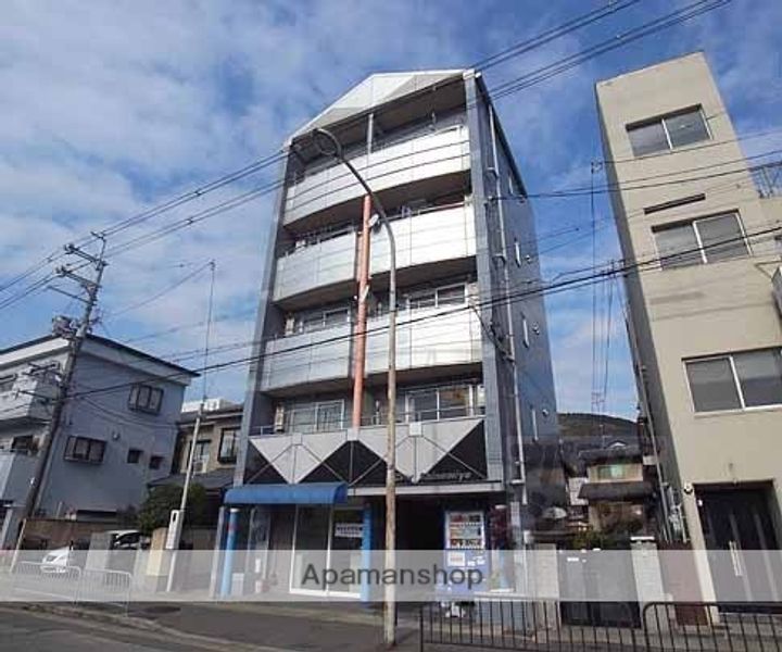 エルシティ四ノ宮402の外観