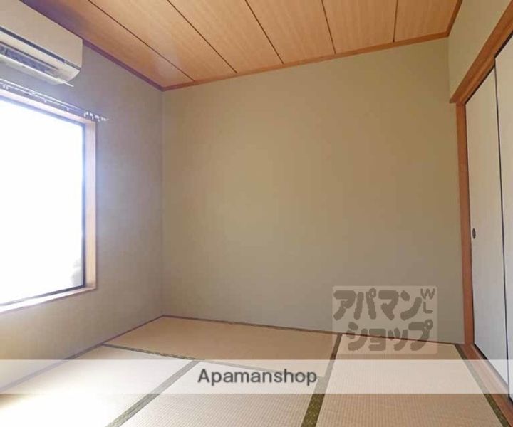 リブ東浦Bの内装