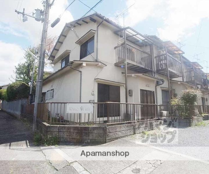 リブ東浦Bの外観