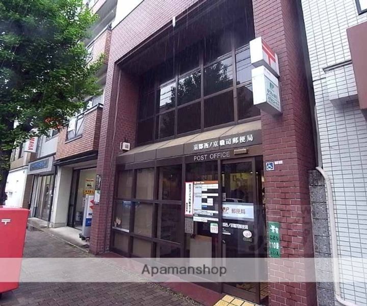 RANーNIJO2Bの周辺