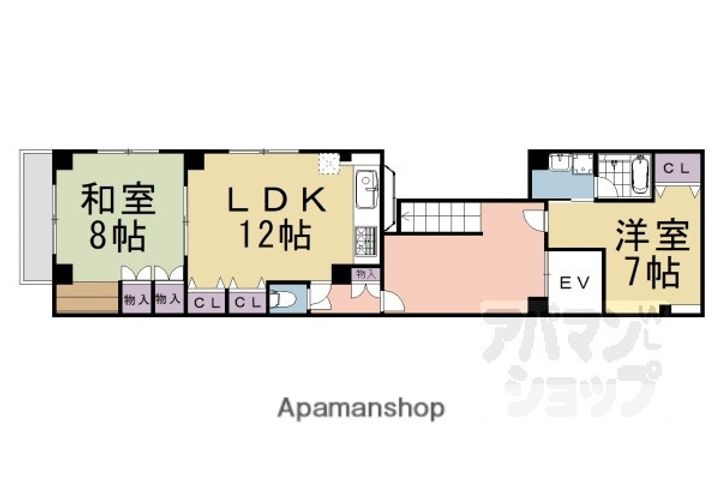 Nエステートモア三条500の間取り