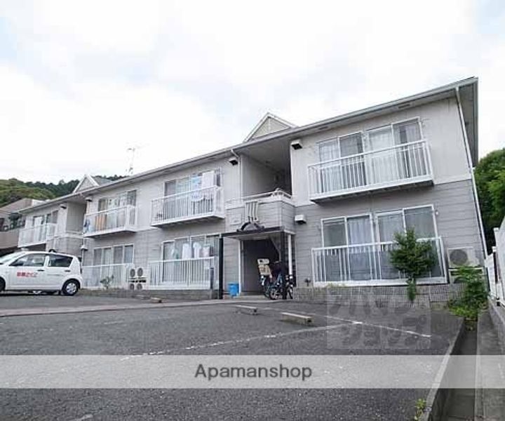 エステートピア松英I205の外観