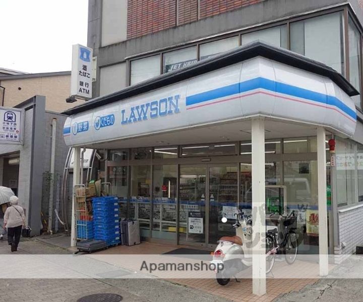 エステートピア松英I205の周辺