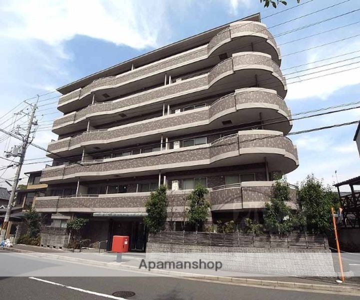 上御霊アーバンライフ303の外観