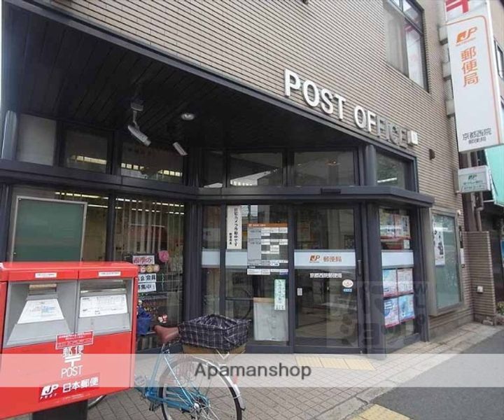 ソルテラス京都西院 STATION SIDE504の周辺