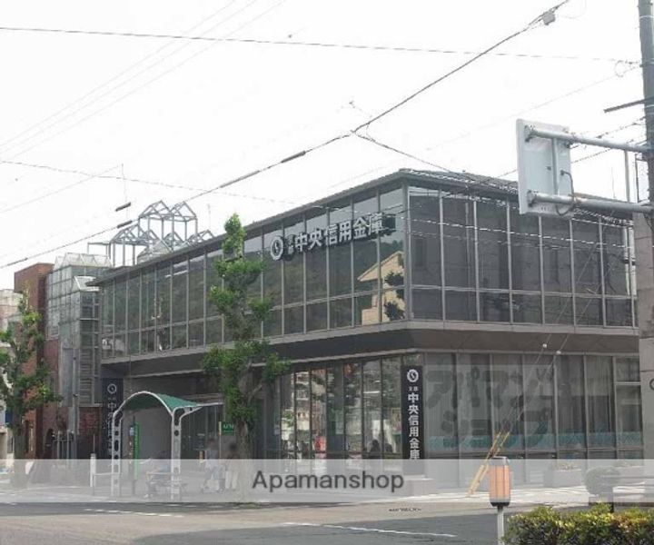 カーサミーア北白川219の周辺