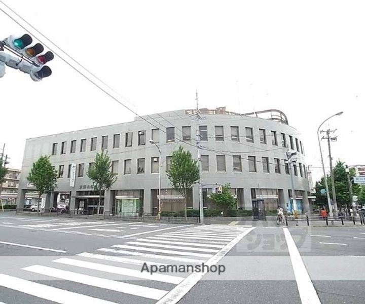 北山乃彬302の周辺