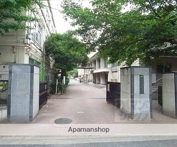 フレール北山E-201の周辺