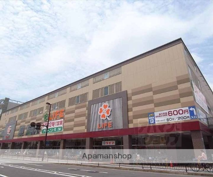 ビバ丸太町201の周辺