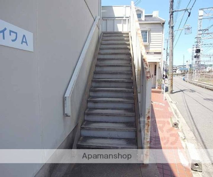 ハイツエイワA202のその他画像