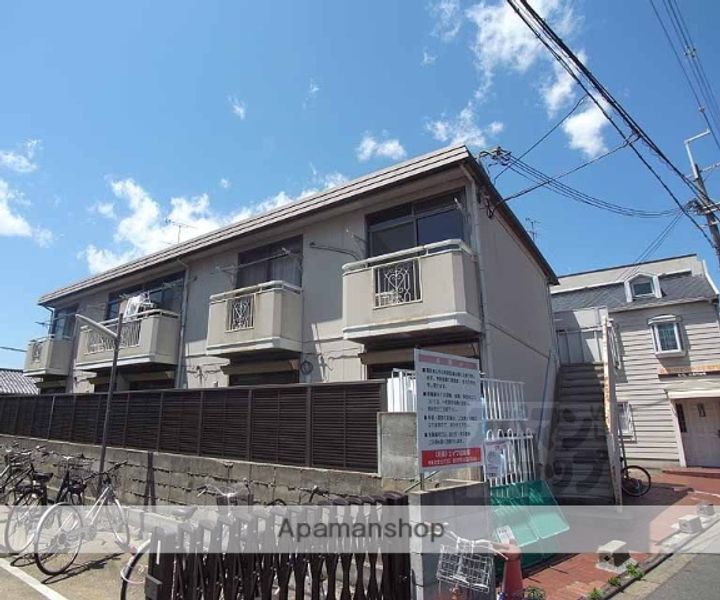 ハイツエイワA202の外観