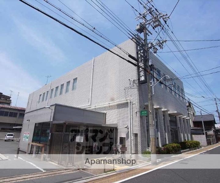 ハイツエイワA202の周辺