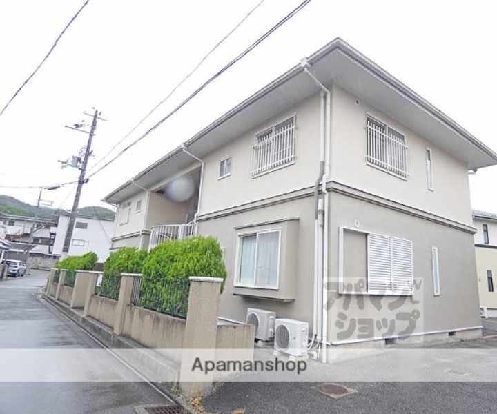 エクセレントさわらぎ203の外観