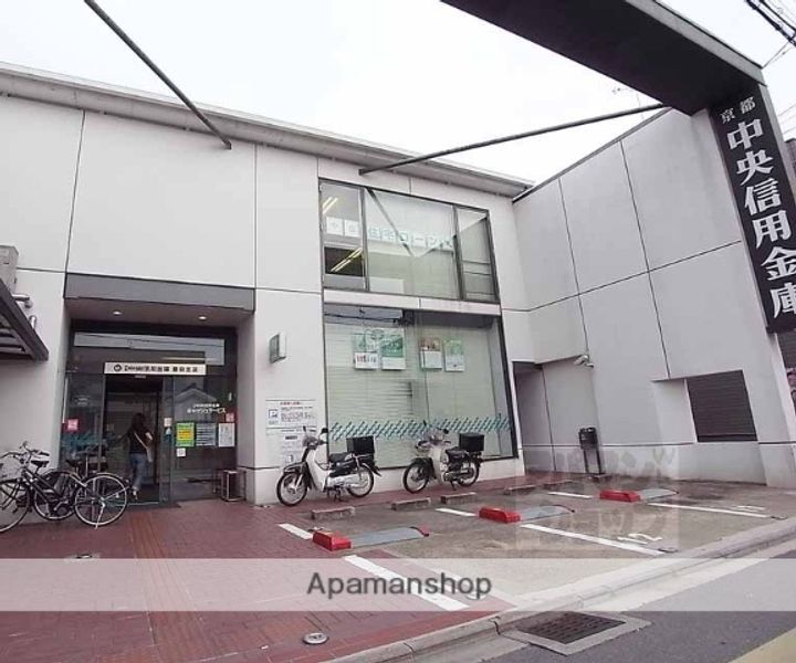 LA SANTE306の周辺