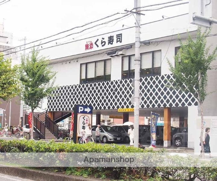 フォレスト七条の周辺