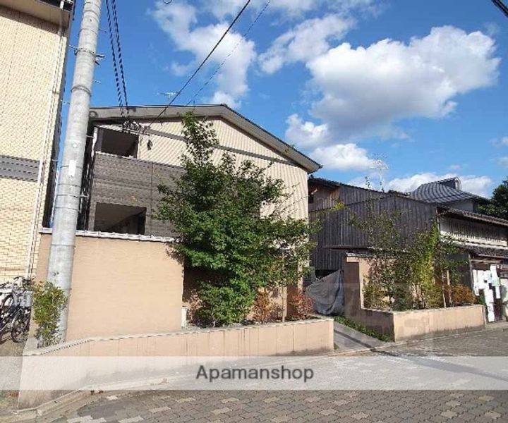 レオパレス川端御池104の外観