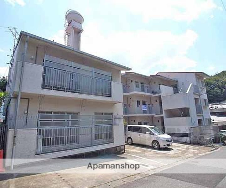 マルシン四ノ宮ハイツ23の外観